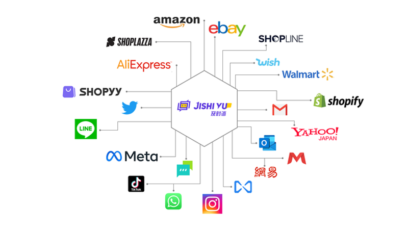AI站群程序：构建未来营销生态的新桥梁