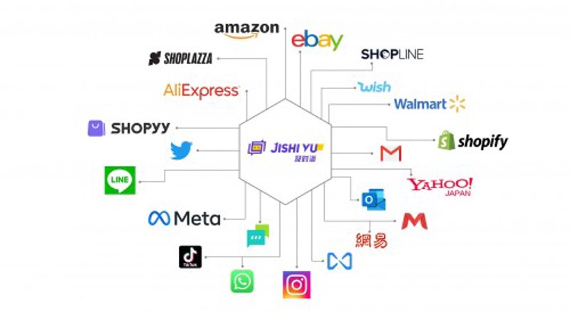 AI站群程序：构建未来营销生态的新桥梁